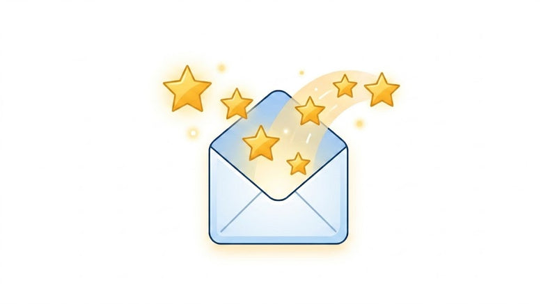 2.3 Post-Purchase Automation: Collecting Reviews Smarter